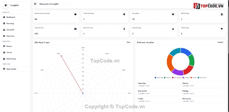 bán thạch,web bán thách,code bán thạch